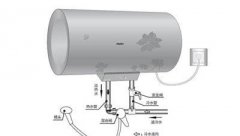 温州帅康热水器维修服务平台